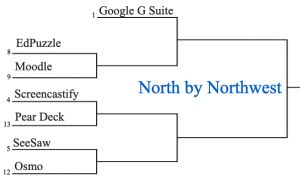 North by Northwest division